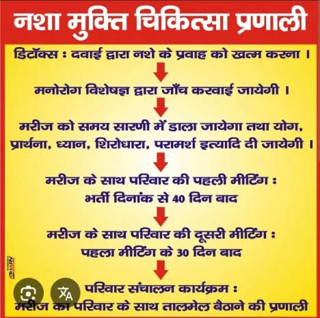 Nasha mukti kendra